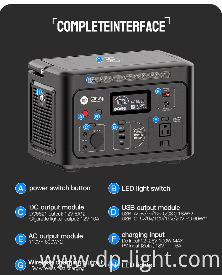 Portable Power Station